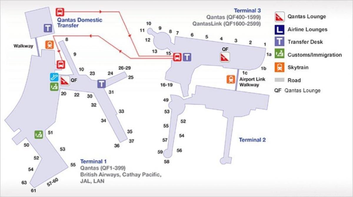 Plan des terminaux aéroport de Sydney
